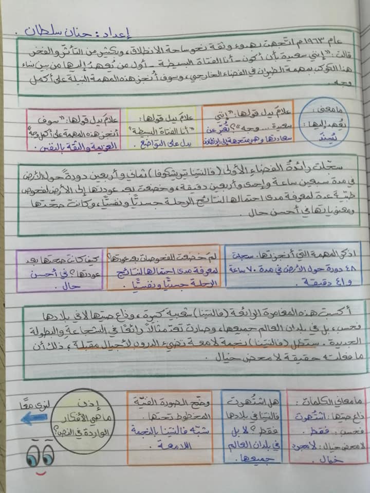 NDkyNjMyMQ71713 بالصور شرح درس فالنتينا تيريشكوفا للصف الثامن الفصل الاول 2021